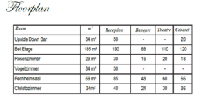Grundriss Excel englisch